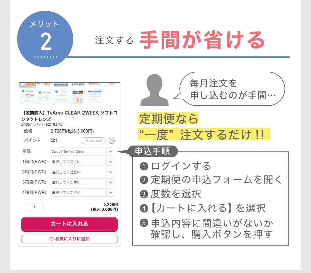 注文する手間が省ける