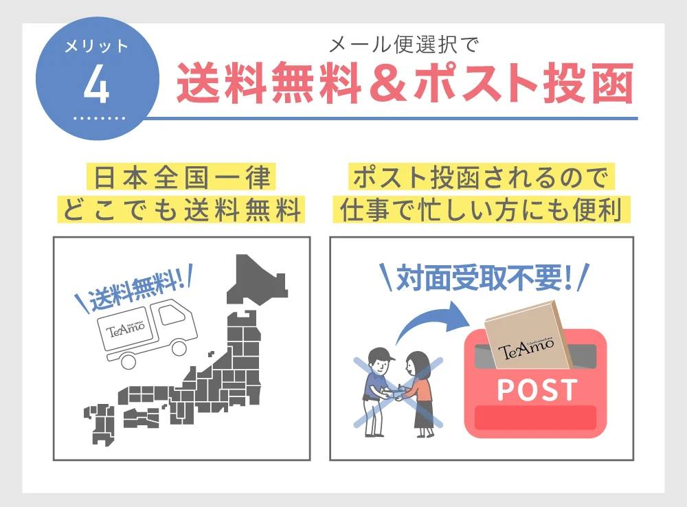 送料無料&ポスト投函