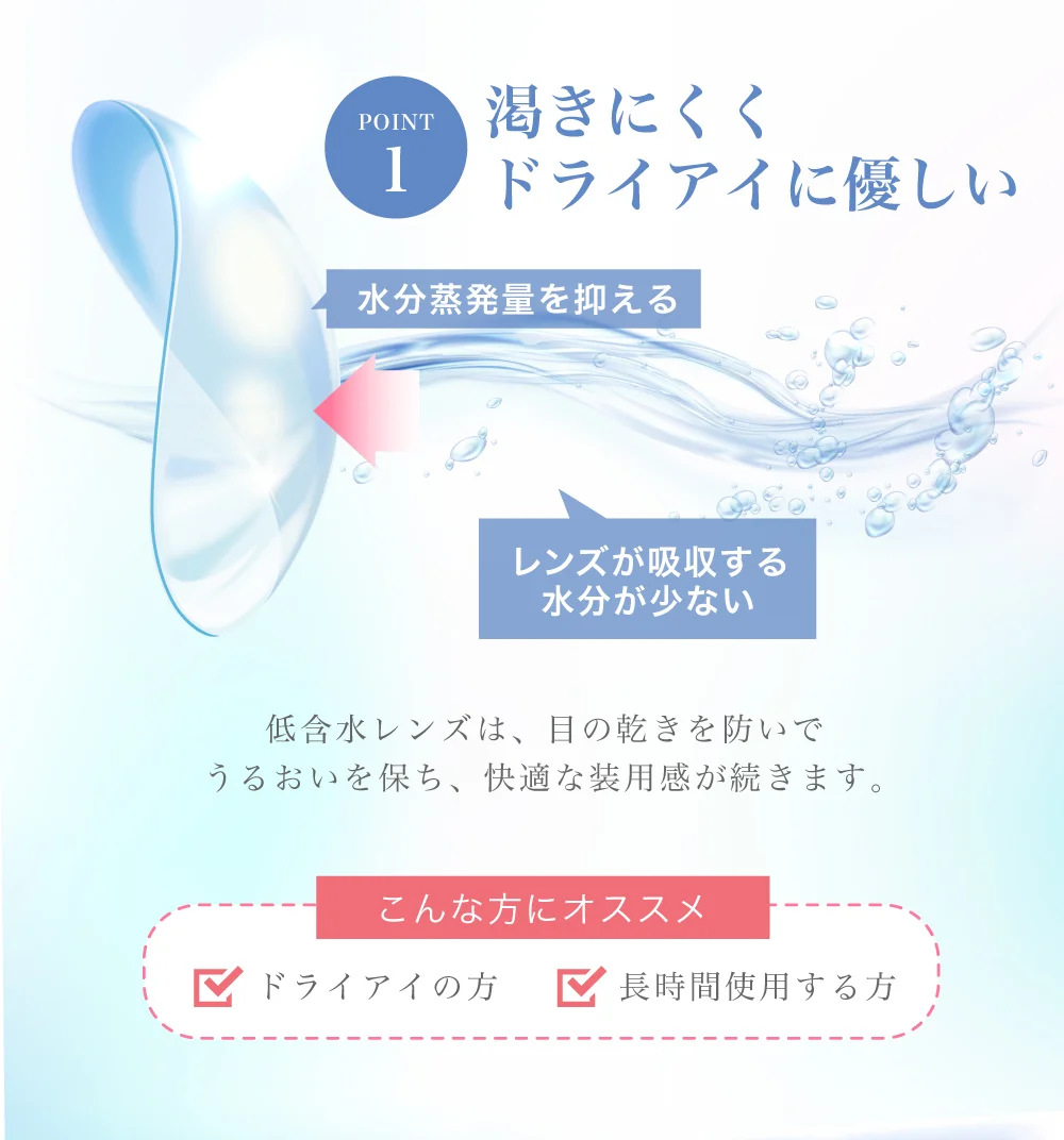 渇きにくくドライアイに優しい