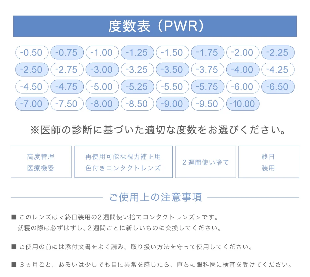 度数表（PWR）※医師の診断に基づいた適切な度数をお選びください。