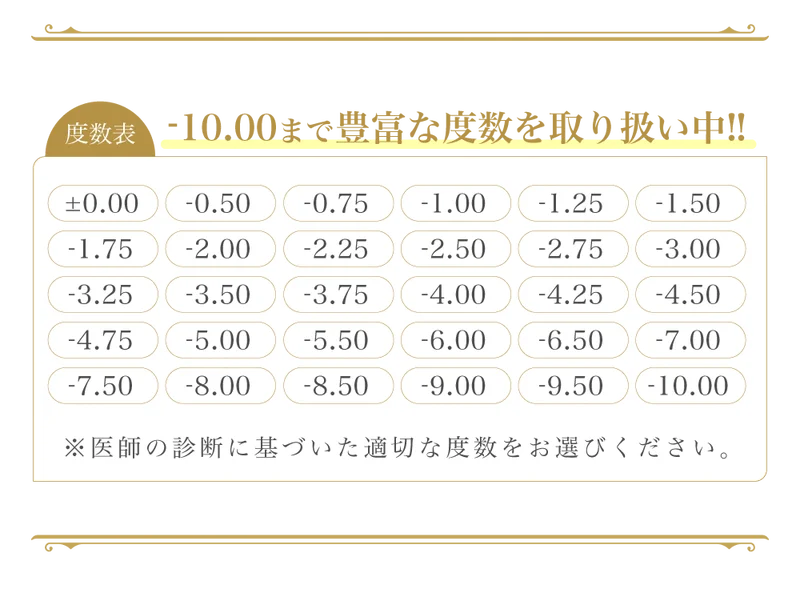 度数表)-10.00まで豊富な度数を取り扱い中!!