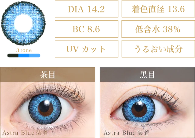 Astra Blue 着画＆スペック