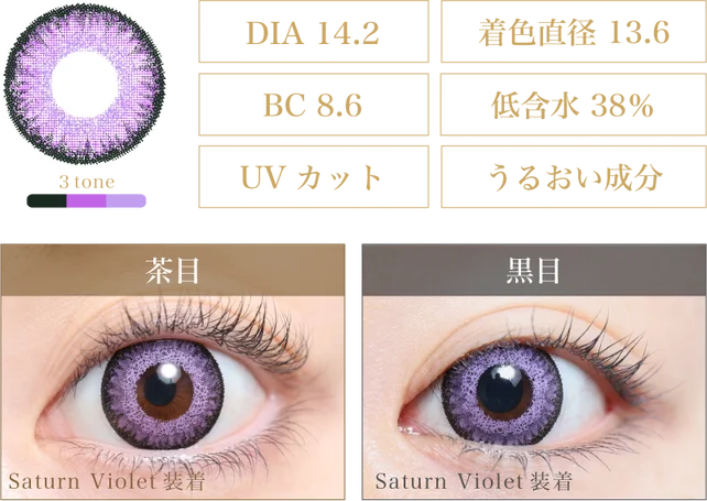 Saturn Violet 着画＆スペック