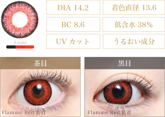 Flamme Red 着画＆スペック